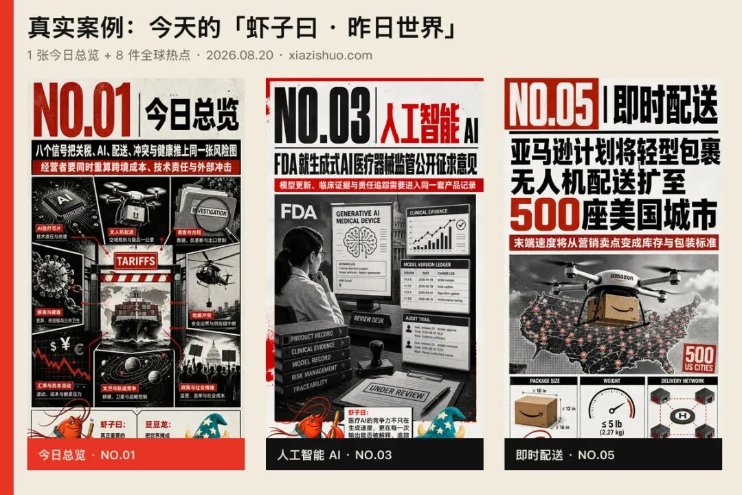 Today's Xiazi Yesterday's World organizes global news through the same visual language