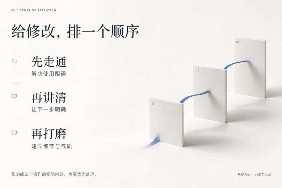Prioritize changes: make it work, make it clear, then refine it. Original Chinese illustration.