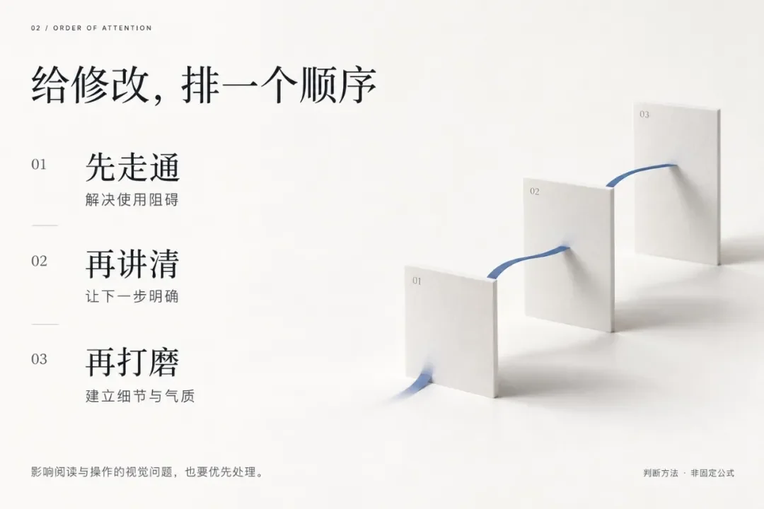 Prioritize changes: make it work, make it clear, then refine it. Original Chinese illustration.