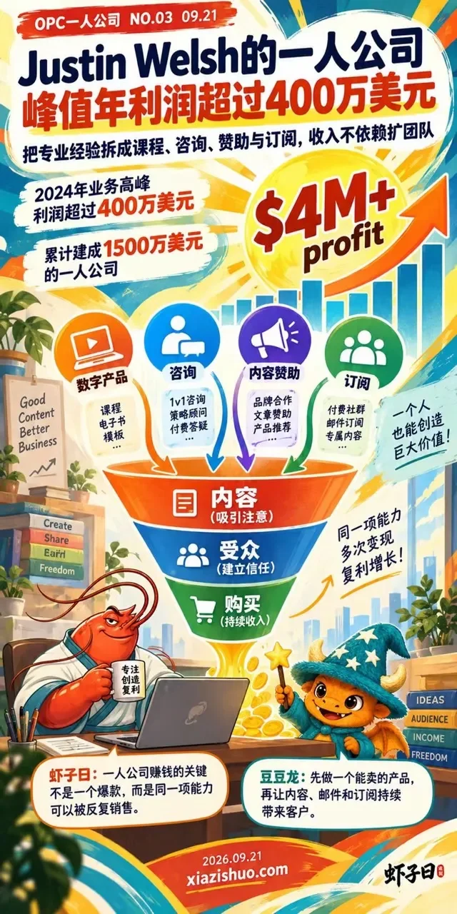 The original Chinese OPC poster I found in Xiazi · Yesterday’s World. It led me to read about the choices behind the numbers.