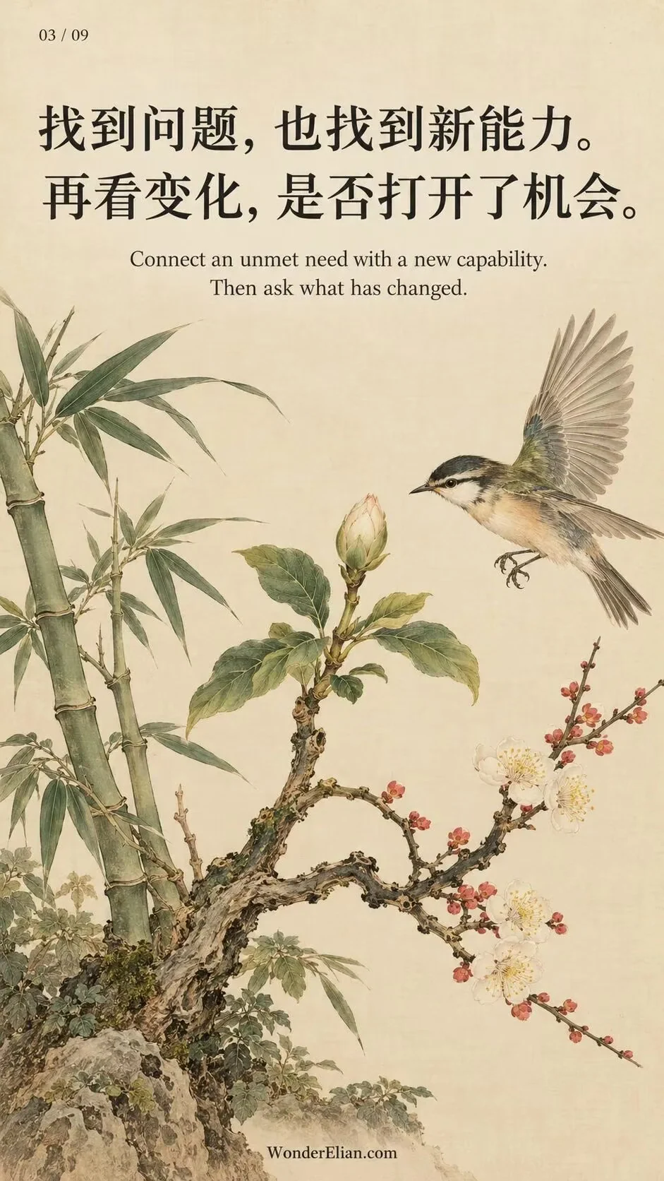 Connect a real need with a new capability. Then ask what has changed.